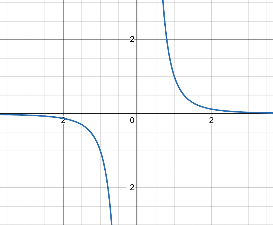 1_x3